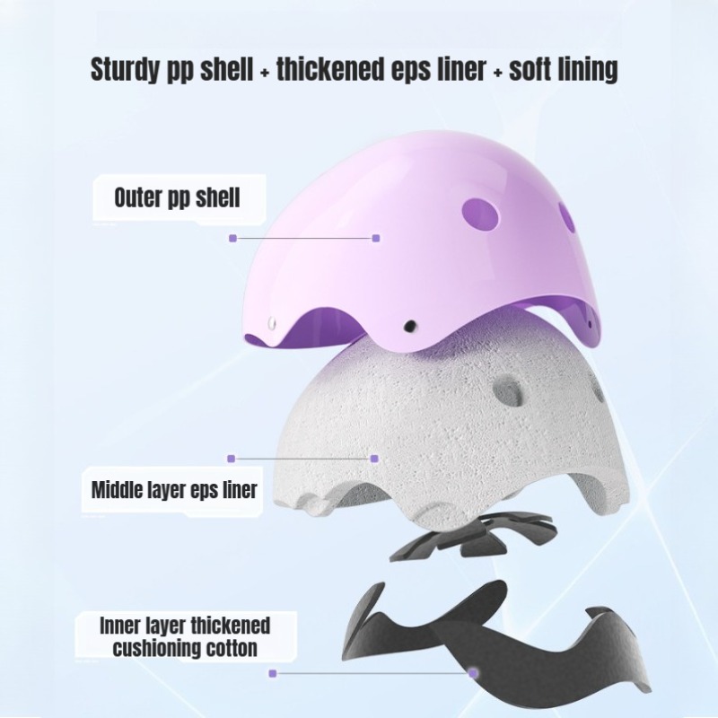 طقم حماية للأطفال من 3-10 سنوا - مراجعة Cycling Protective Gear Kids وسعره